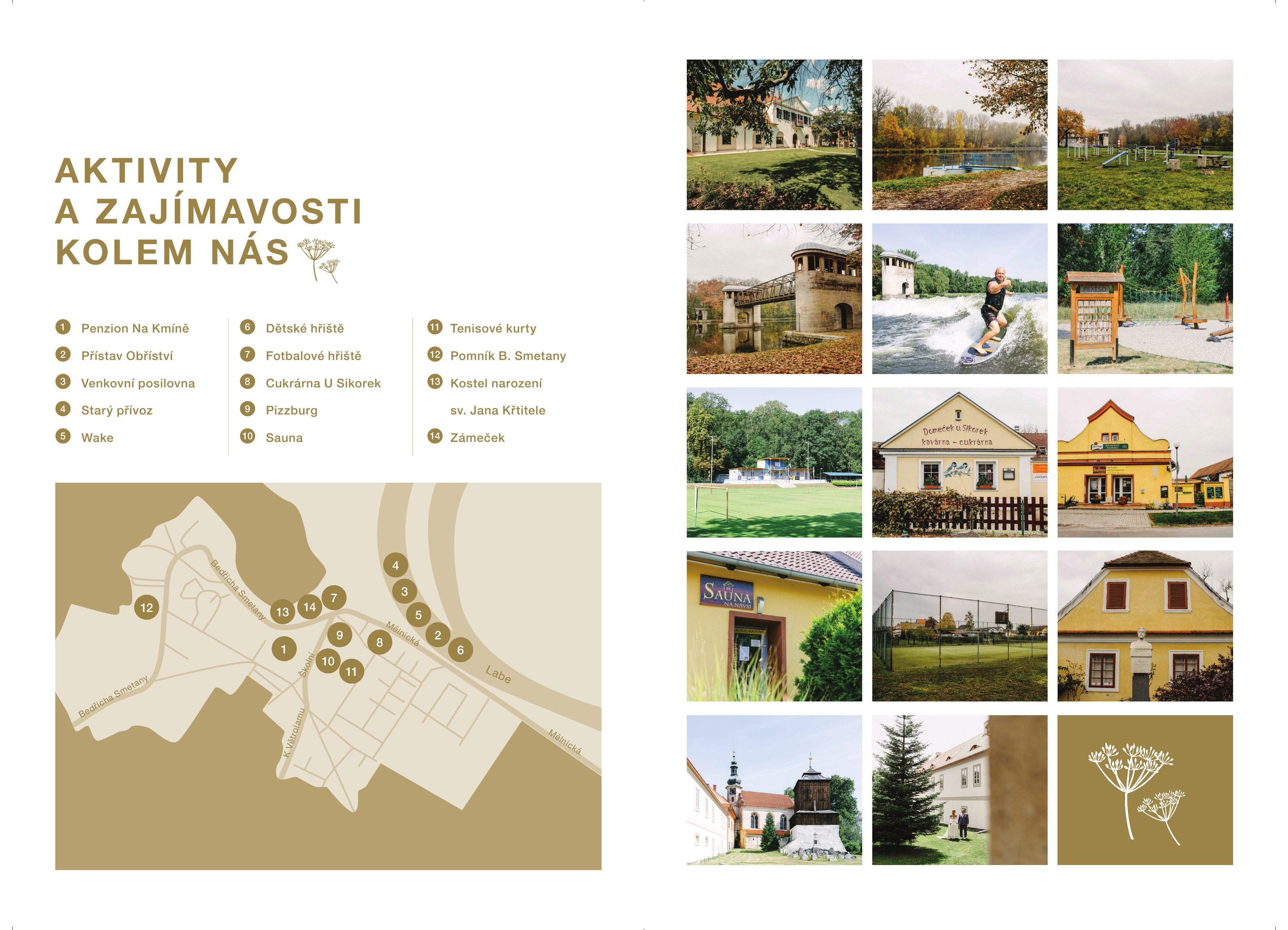 Aktivity a zajímavosti kolem Penzionu Na Kmíně — mapa a tipy na výlety